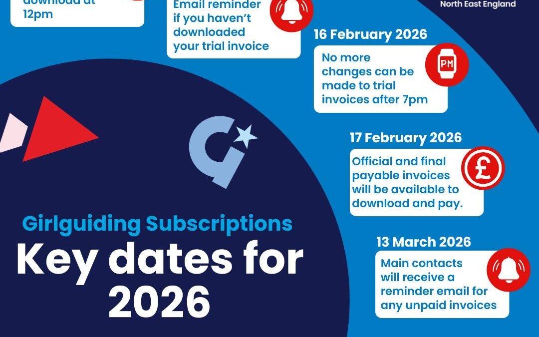 Subscription – Key Dates 2026